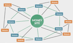 50 PBN Backlinks DA 20+ and TF 20+ and Blogger Backlink to get fast rankup