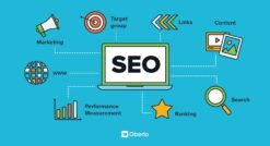 Build 10 High PA DA TF CF HomePage PBN Backlinks - Dofollow Quality Links