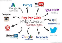 Buy PPC Ads for PPC campaign & PPC advertising, PPC, pay per click, ppc marketing, pay per click advertising, ppc in digital marketing, amazon ppc, ppc campaign, google ppc, ppc specialist, ppc ads, acos amazon, google ads competitors, ppc expert