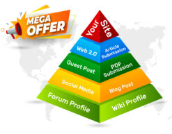 SEO Backlinks of 500+ Powerful Backlinks + 5000 Wiki Links for Increasing Website Rank