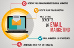 Buy Email database, Email marketing database, B2B Email database, Gmail database, Email address database, Email list database