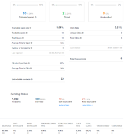 Buy Bulk Email Sending Service, Buy Mass Email Sending Service, Buy 1000 Mails Sending Service, Buy bulk email, mass email, send mass, bulk email sender, mass mailing, bulk email marketing services, mass email sender, bulk mailer, bulk mailer service