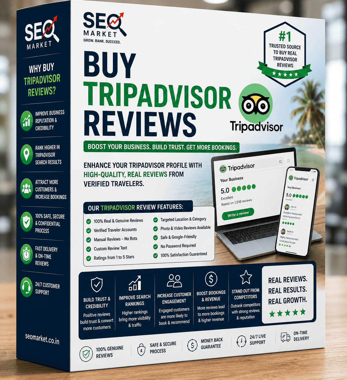Buy Tripadvisor Reviews (Non-Drop) (One-Time, 365-Days Refill Guarantee)