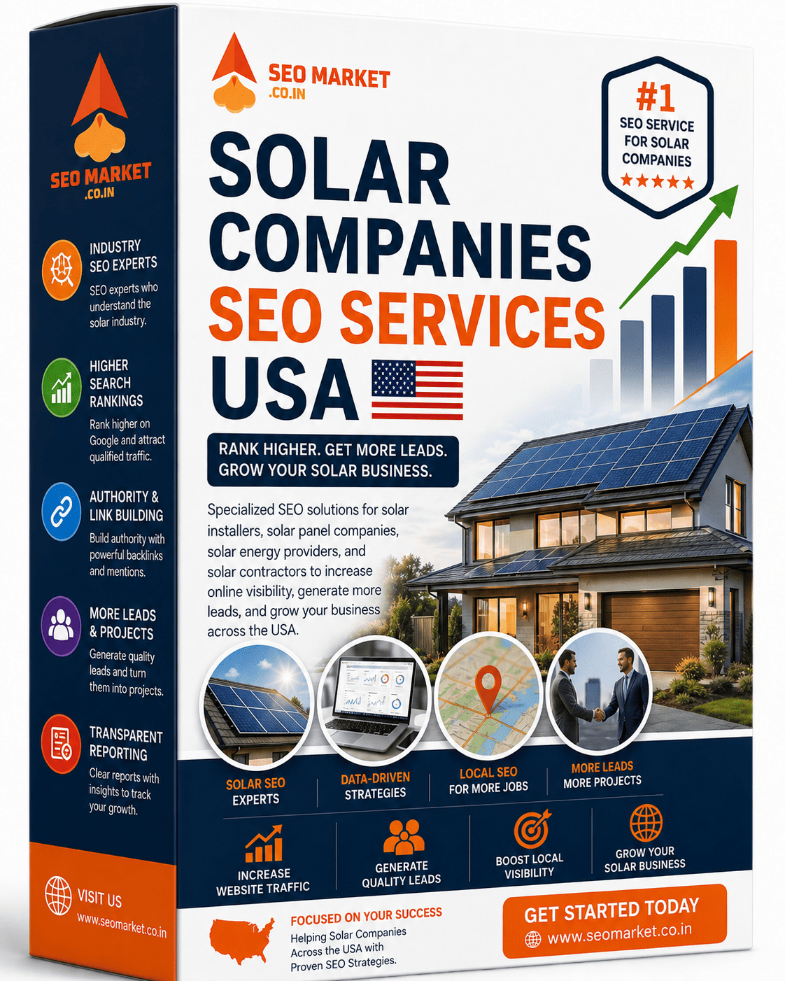 Solar Companies SEO USA