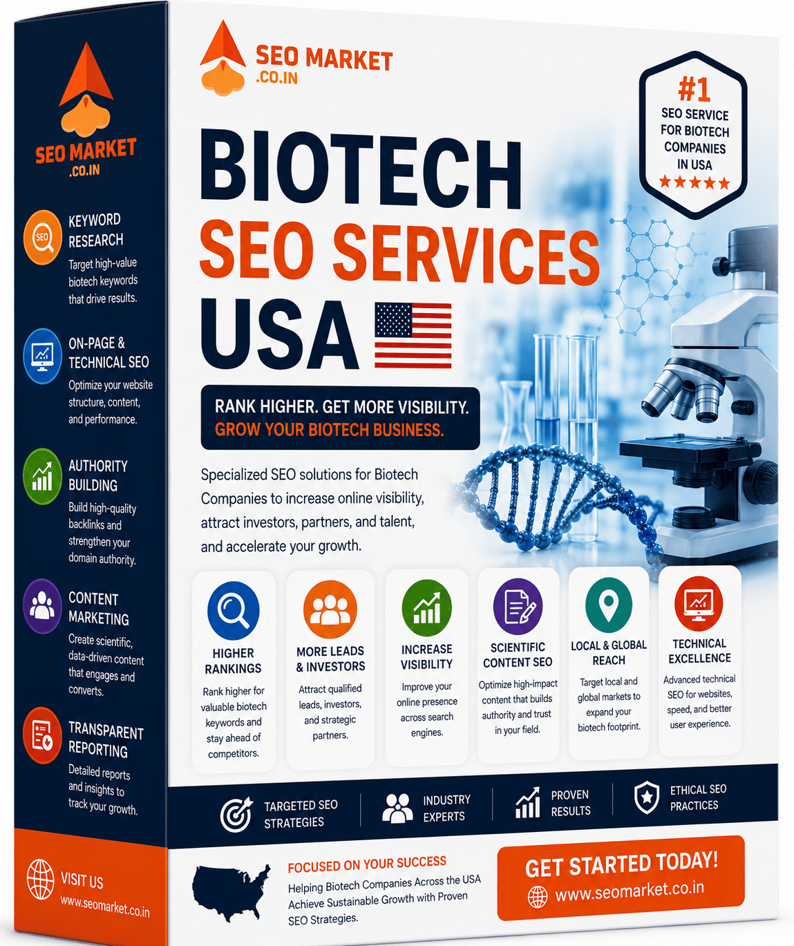 Biotech SEO USA