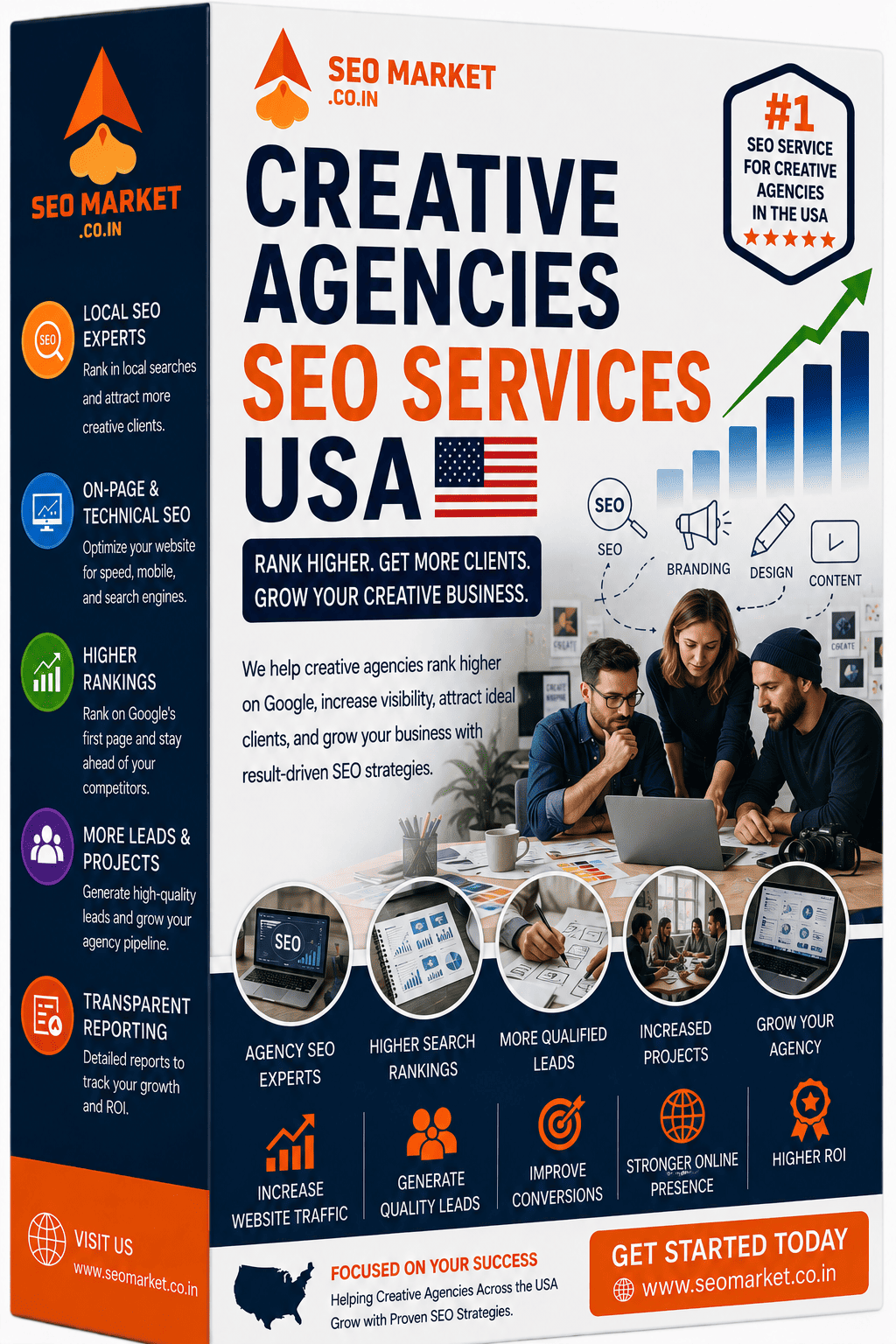Creative Agencies SEO USA