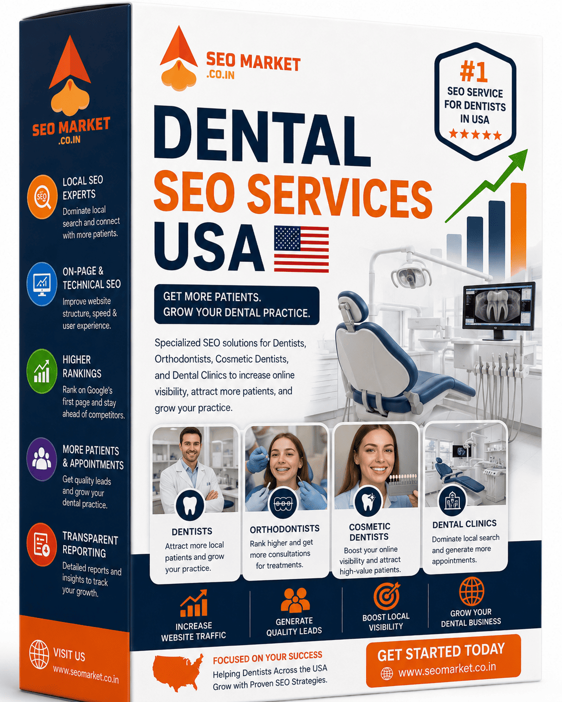 Dental SEO services for USA Dentists, Orthodontists, Cosmetic dentists, and Dental clinics