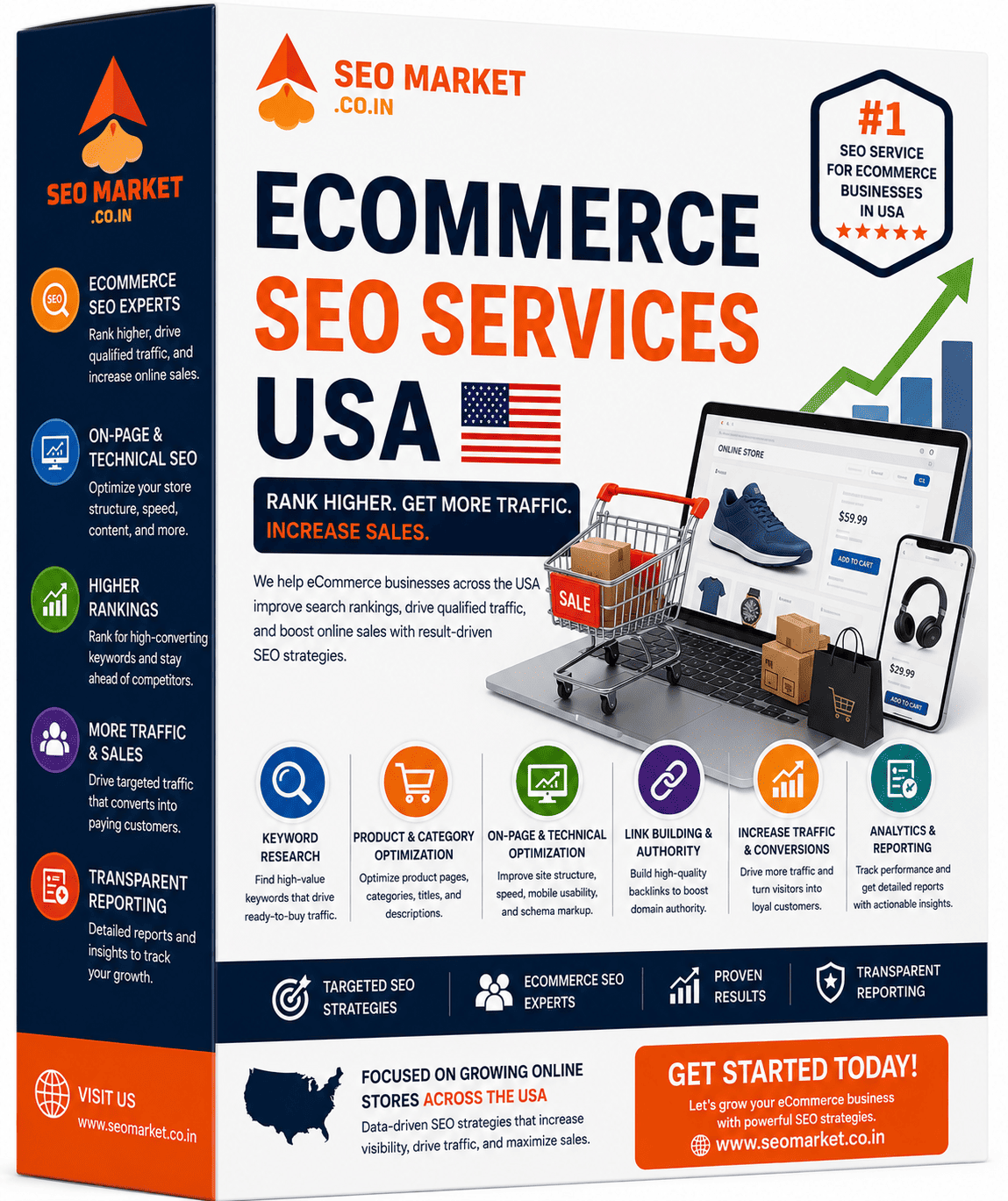 eCommerce SEO USA