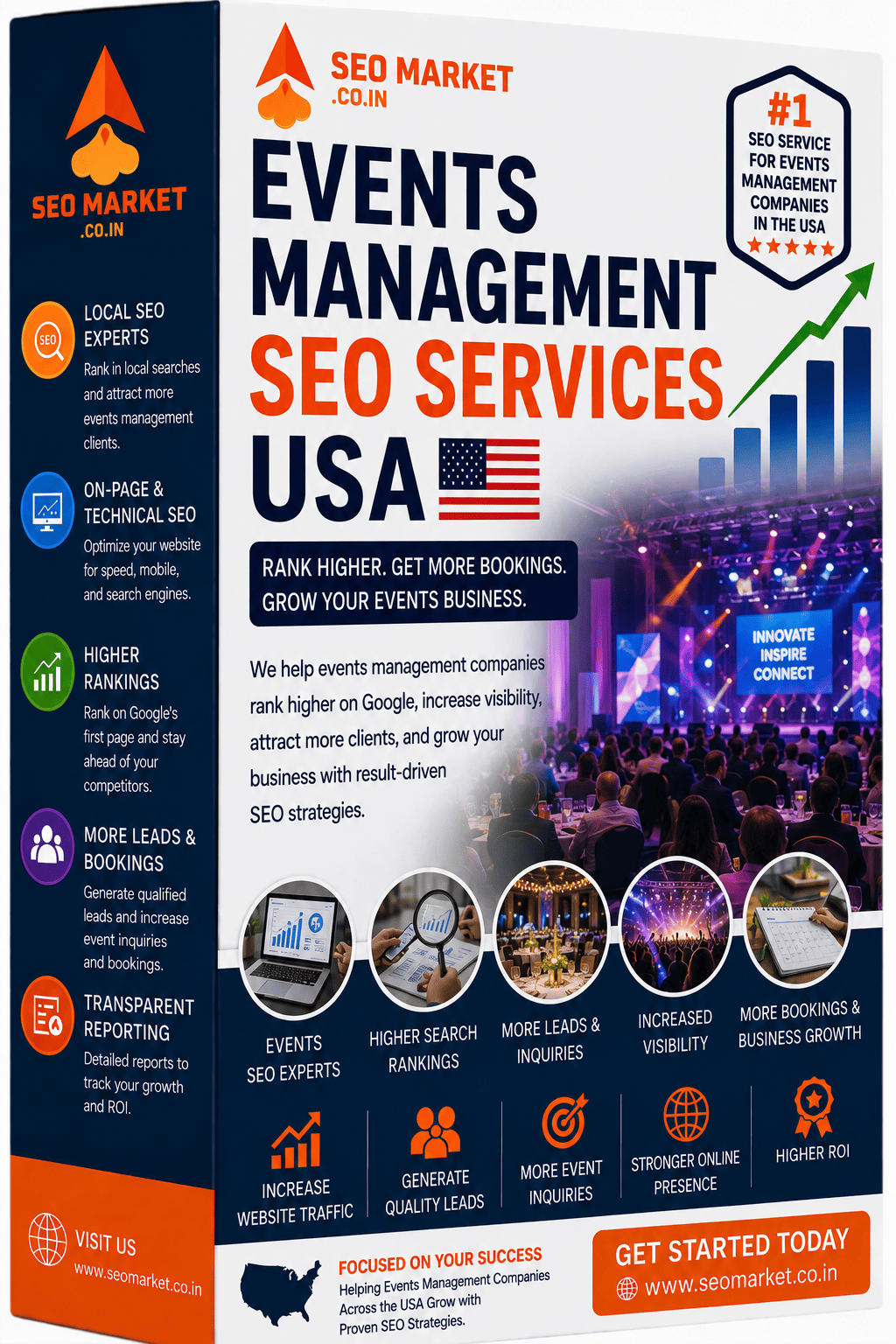 Events Mangement SEO USA