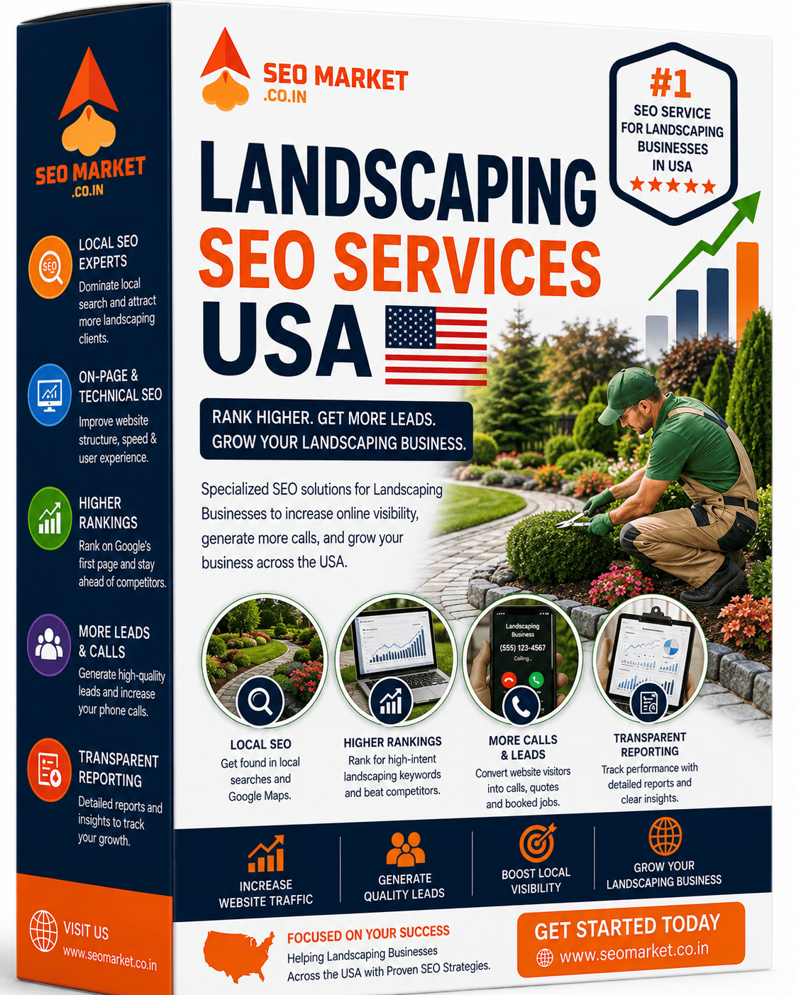 Landscaping SEO USA