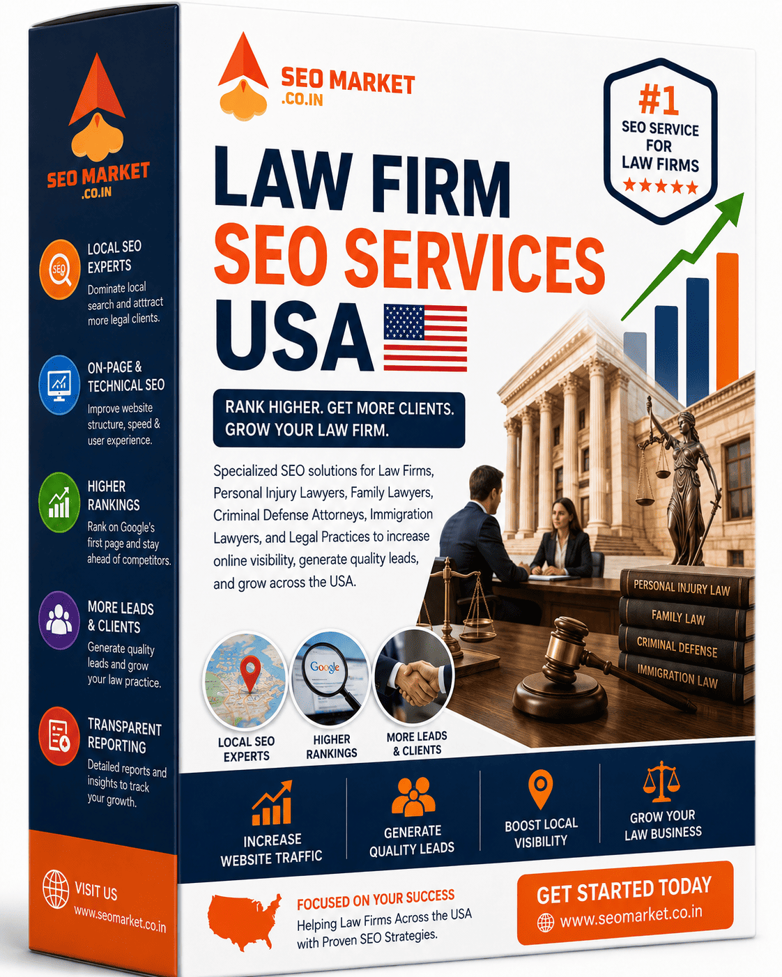Law Firm SEO Services USA