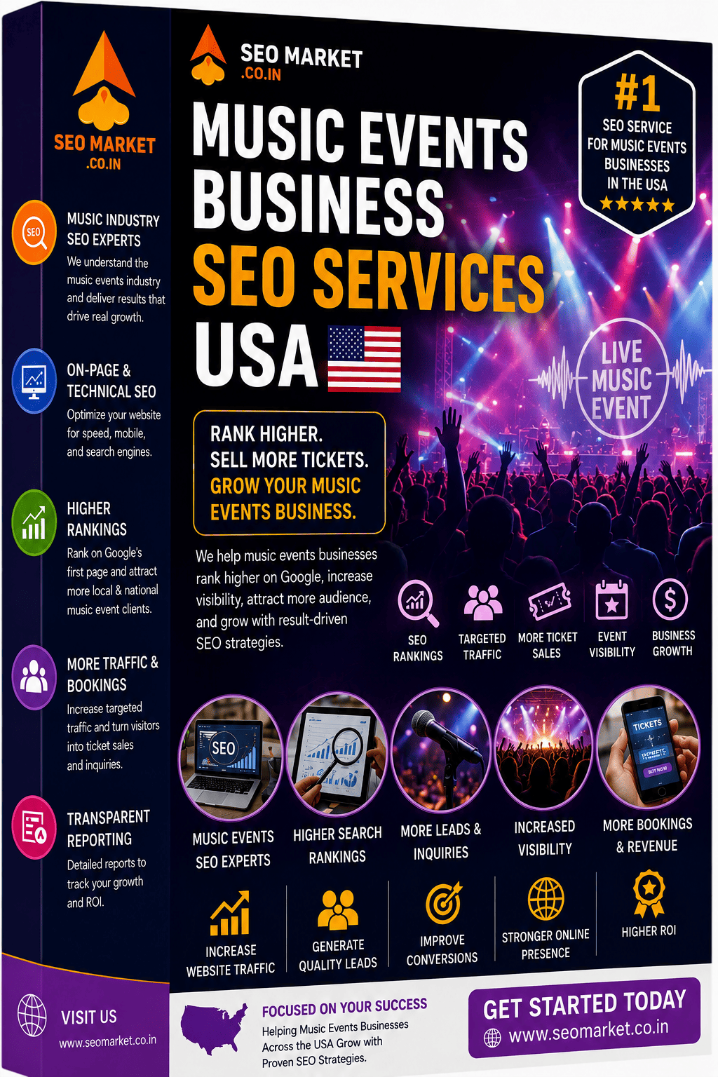 Music Events SEO USA