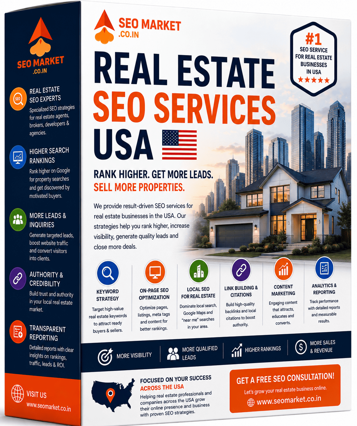 Real Estate SEO Services USA
