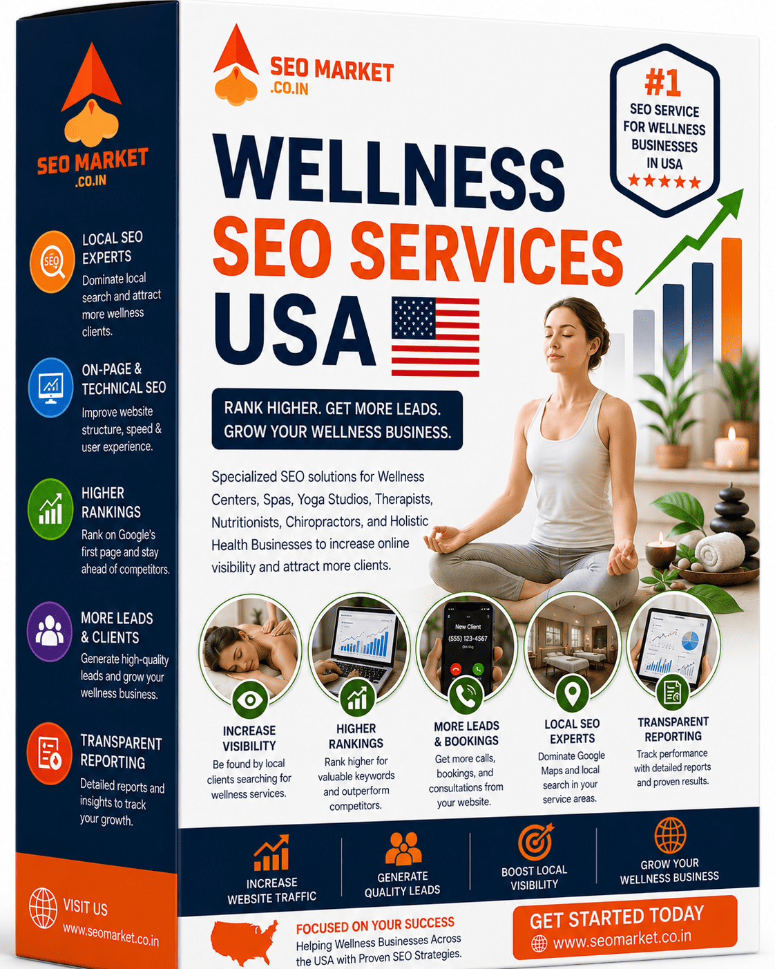 Wellness SEO USA