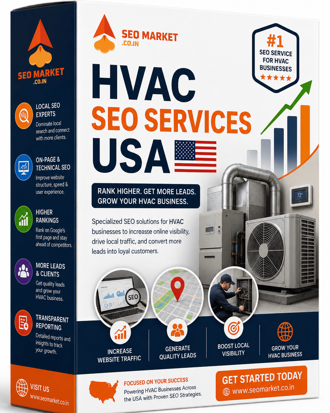 HVAC SEO Services USA